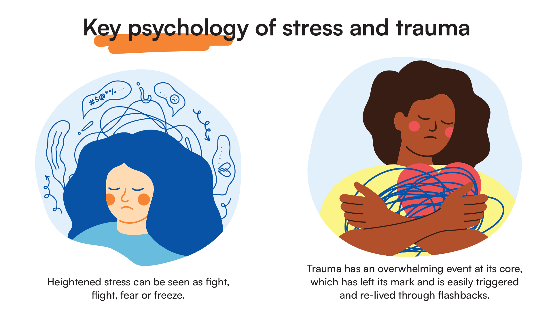 Key psychology of stress and trauma