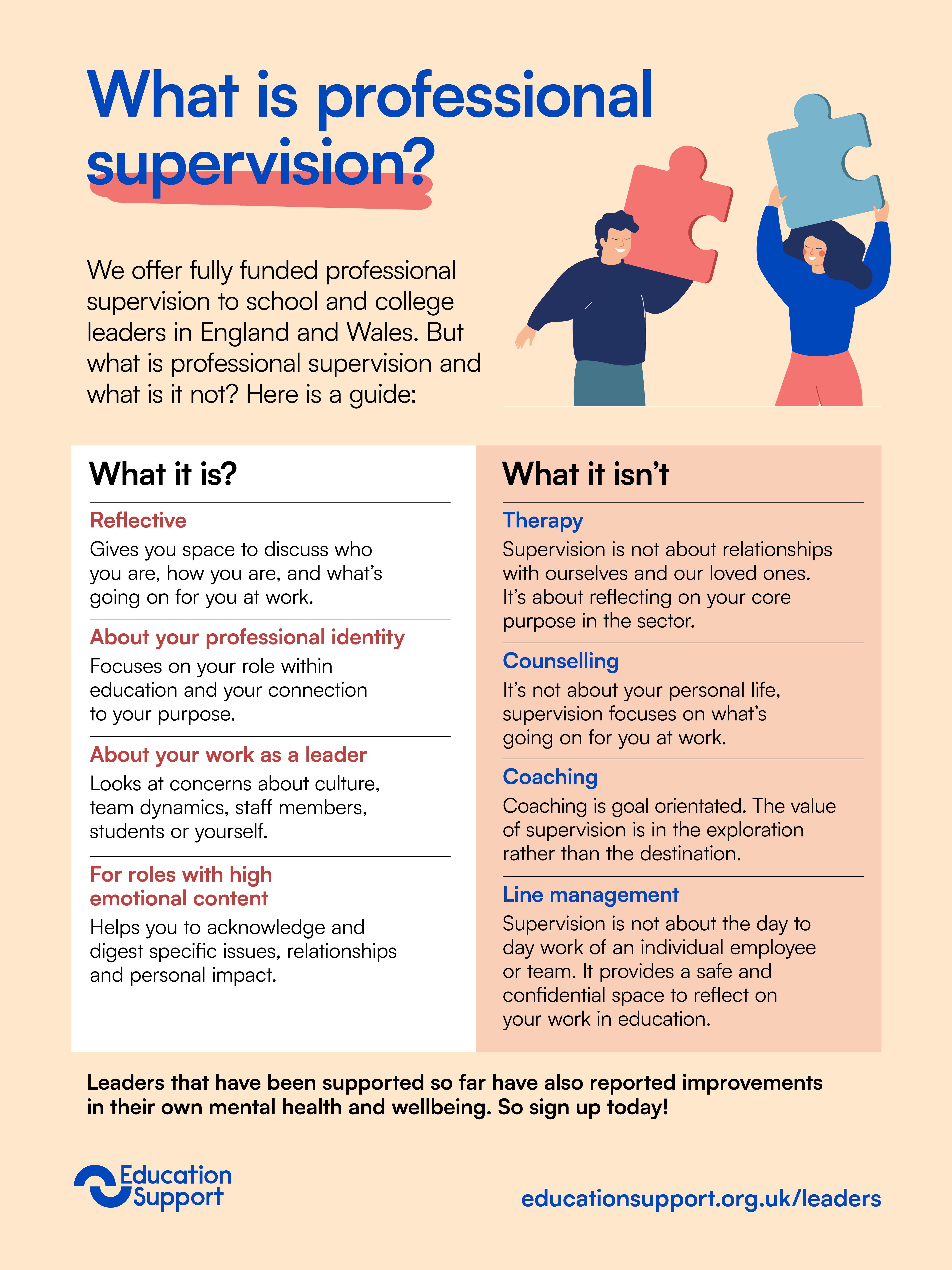 Professional supervision - what it is and what it isn't