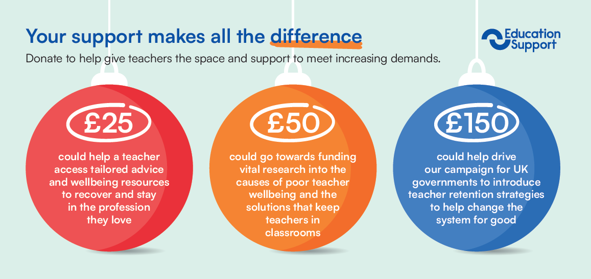 Your support makes all the different - donate to help give teachers the space and support to meet increasing demands